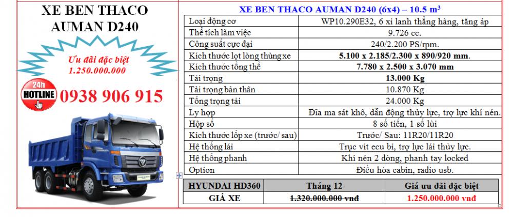 Thaco AUMARK 2015 - Xe Ben 3 chân Auman d240 11m3, xe Ben 3 chân Auman d240 11m3, xe Ben 3 chân thaco Auman 13 tấn giá rẻ
