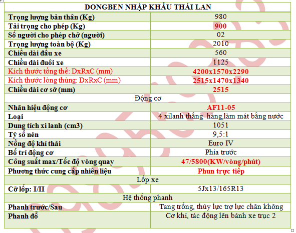 JRD 2017 - Bán xe Dongfeng 7.8T sản xuất 2017, nhập khẩu chính hãng