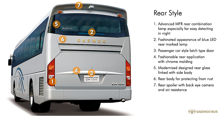 Daewoo Novus 2015 - Thanh lý lô 3 xe khách 47 chỗ Daewoo FX120 ghế ngồi có sẵn, giao xe tận nơi toàn quốc