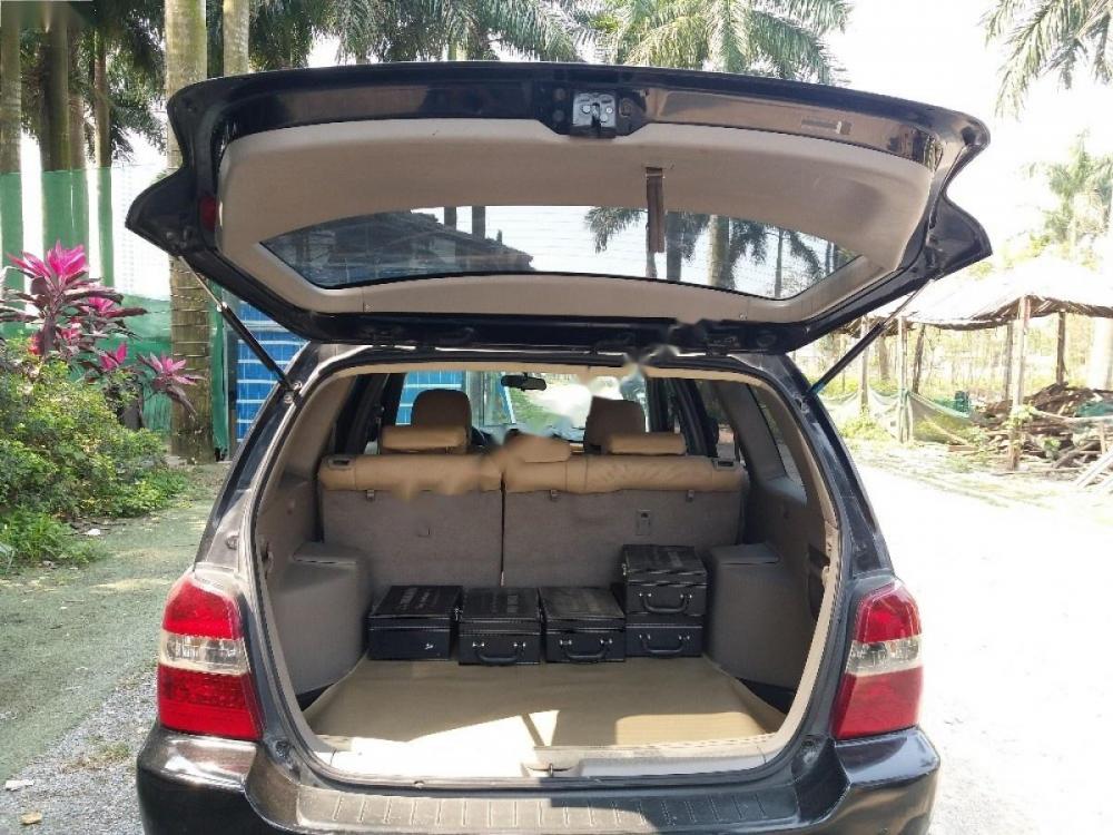 Toyota Highlander 2003 - Cần bán gấp Toyota Highlander sản xuất 2003, màu đen, xe nhập chính chủ, giá chỉ 487 triệu