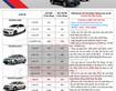 Acura CL 2018 - Chuyên các dòng xe Toyota - Giá cạnh tranh - Ưu đãi khủng - tặng nhiều phụ kiện - Vay 90
