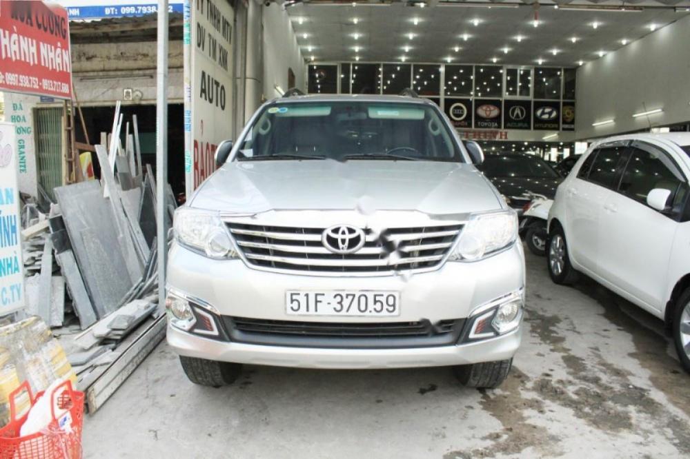 Toyota Fortuner 2.7V 2015 - Bán Toyota Fortuner 2.7V năm sản xuất 2015, màu bạc, 850 triệu