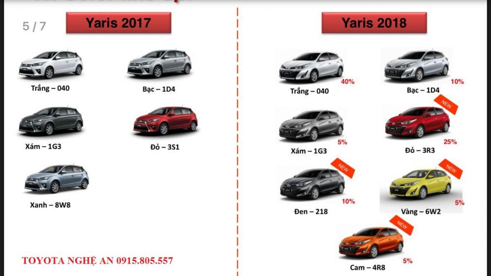 Toyota Yaris G 2018 - Toyota Yaris sx 2018 nhập khẩu nguyên chiếc từ Thái Lan. Liên hệ để được tư vấn và đặt hàng: 0915.805.557