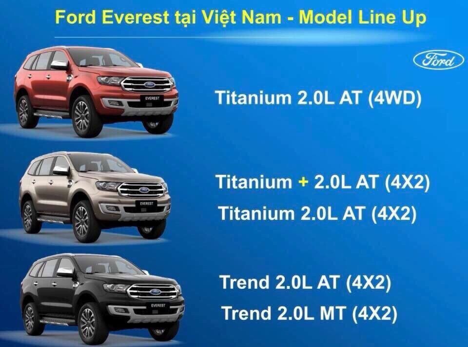 Ford Everest 2.0 biturbo 2018 - Quảng Bình Ford bán Ford Everest 2.0 4x4 đời 2018, full option ký chờ - LH 0974286009 hủy hợp đồng trả lại cọc