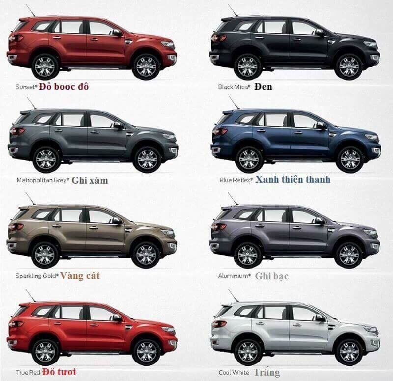 Ford Everest 2.0 Titannium + 2018 - Bán Ford Everest 2.0 Titanium 2018, nhập nguyên chiếc giao xe ngay tháng 9 - LH 0974286009 hủy hợp đồng trả lại cọc.