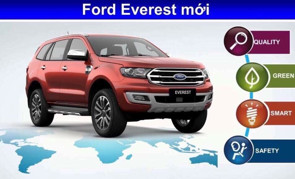 Ford Everest 2.2 Titanium 2018 - Thanh Hóa Ford cần bán Ford Everest 2.2 Titanium năm 2018, nhập khẩu. LH 0974286009