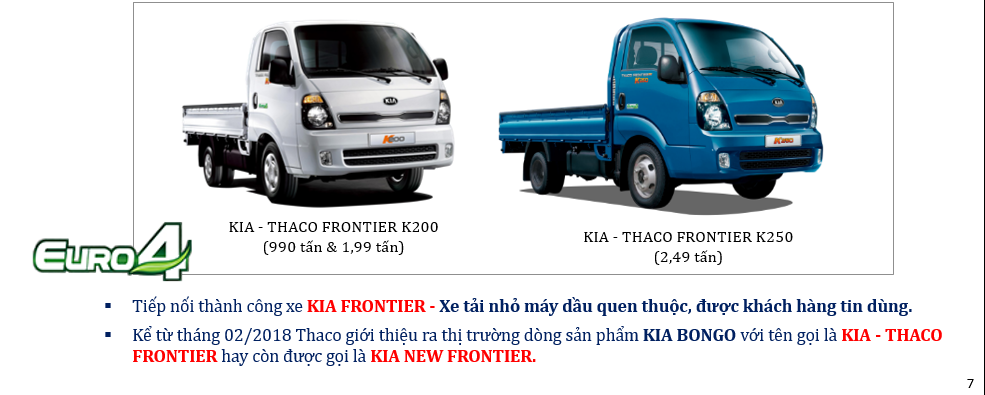 Kia Frontier EURO 4 2018 - Xe tải KIA K250 2.49T lưu thông thành phố - động cơ hyundai - euro4 - hỗ trợ trả góp lên đến 70-75%