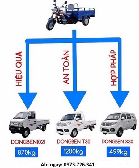 Cửu Long A315 2018 - Xe tải Dongben 870kg | Giá xe tải Dongben 870kg