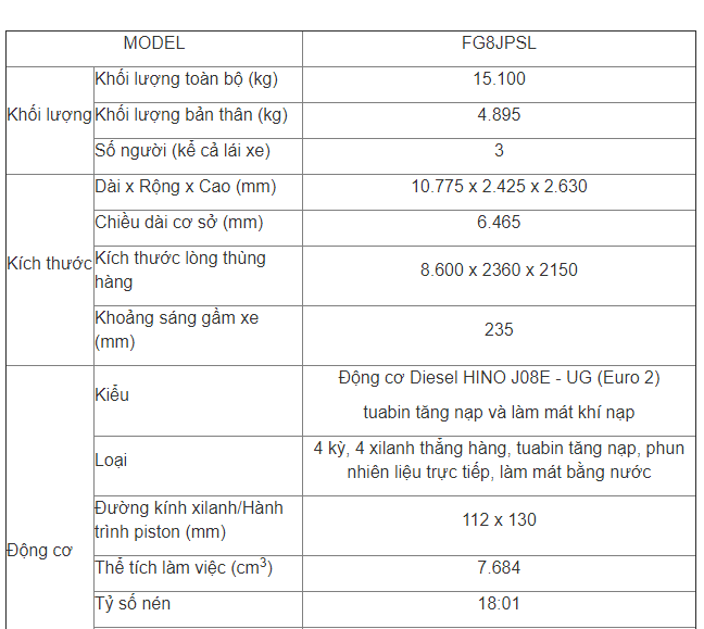 Xe tải 5 tấn - dưới 10 tấn 2018 - Xe tải HINO 8 tấn chuyên dụng..... New 100%