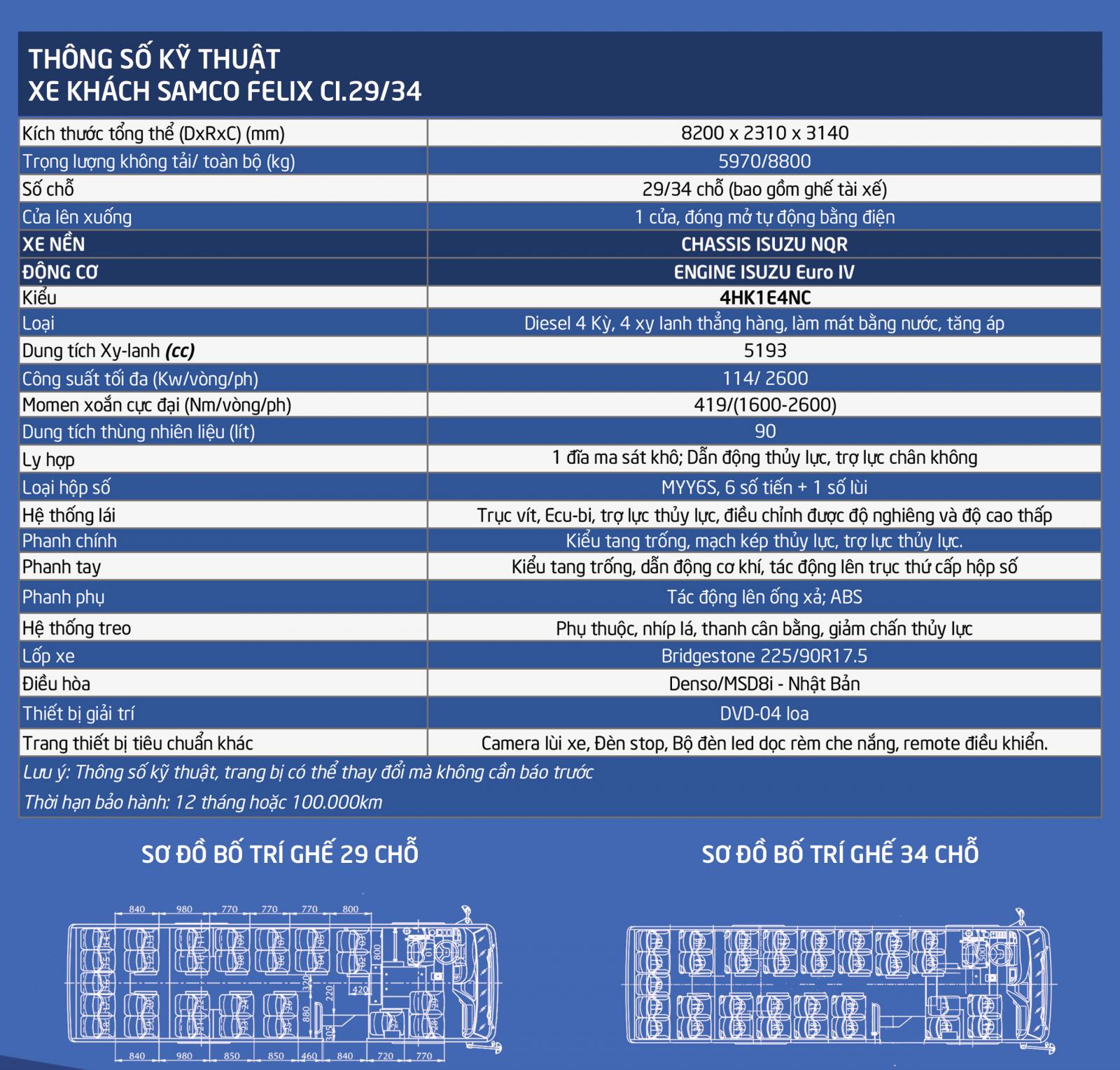 FAW CI 2019 - Bán xe Samco Felix Ci 2019 giá tốt liên hệ để biết chi tiết