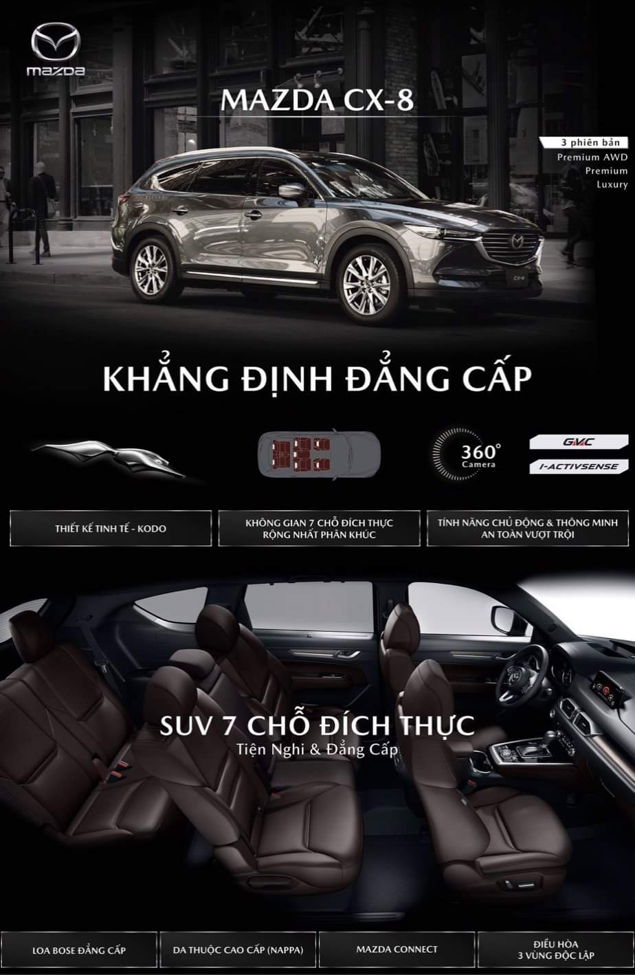 Mazda Mazda khác 2019 - Mazda CX-8 ưu đãi cực lớn khi đặt cọc ngay hôm nay