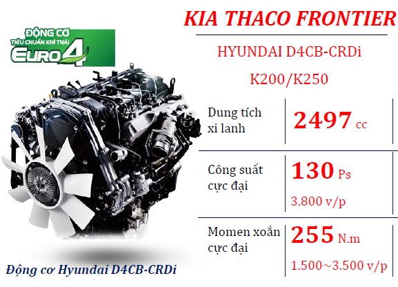 Kia Frontier K250 2019 - Bán ô tô Kia New Frontier K250, động cơ Hyundai đời 2019. Hỗ trợ trả góp tại Bình Dương - LH: 0944.813.912