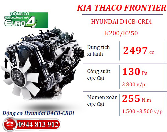 Kia Bongo 2019 - Bán xe tải Kia K200 - Lưu thông thành phố, Hỗ trợ trả góp - LH: 0944.813.912