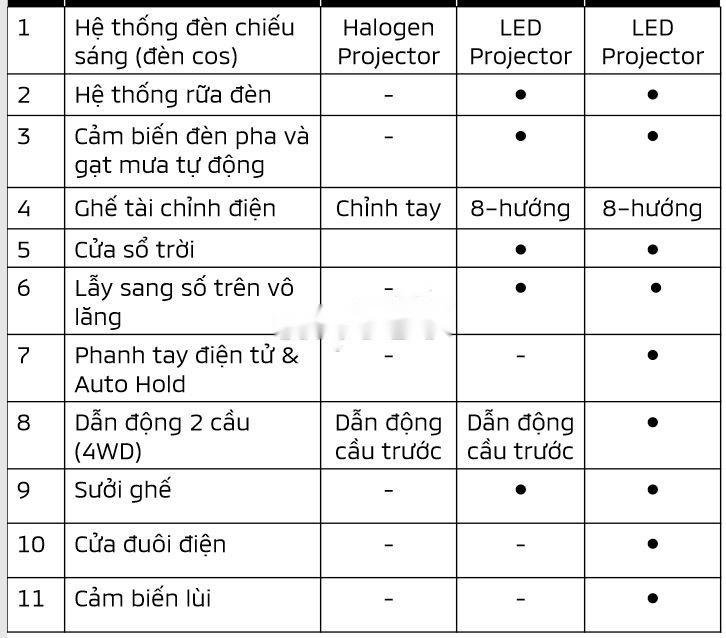 Mitsubishi Outlander 2019 - Bán xe Mitsubishi Outlander năm sản xuất 2019, mới 100%