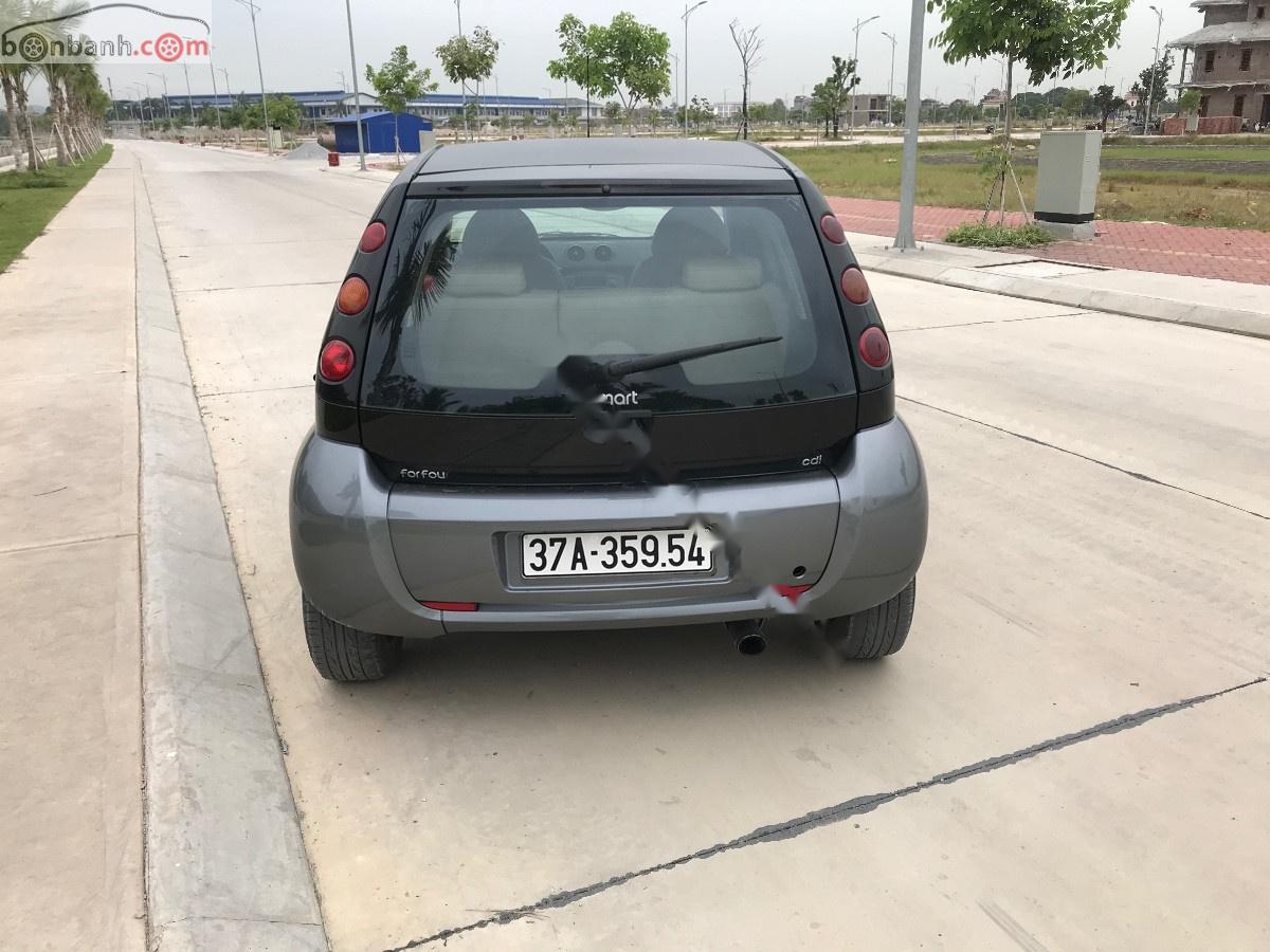 Smart Forfour 2005 - Bán xe Smart Forfour sản xuất năm 2005, nhập khẩu giá cạnh tranh