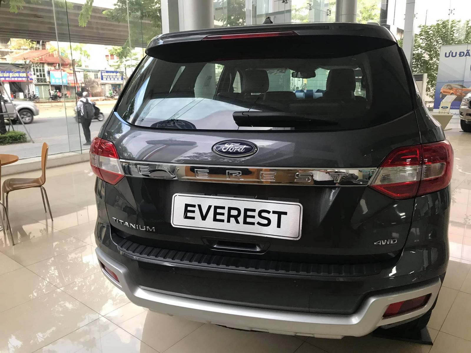 Ford Everest 2.0AT 4X4 Titanium Bi-Turbo 2020 - Cần bán Ford Everest 2.0AT 4X4 Titanium Bi-Turbo đời 2020, màu xanh lam, xe nhập