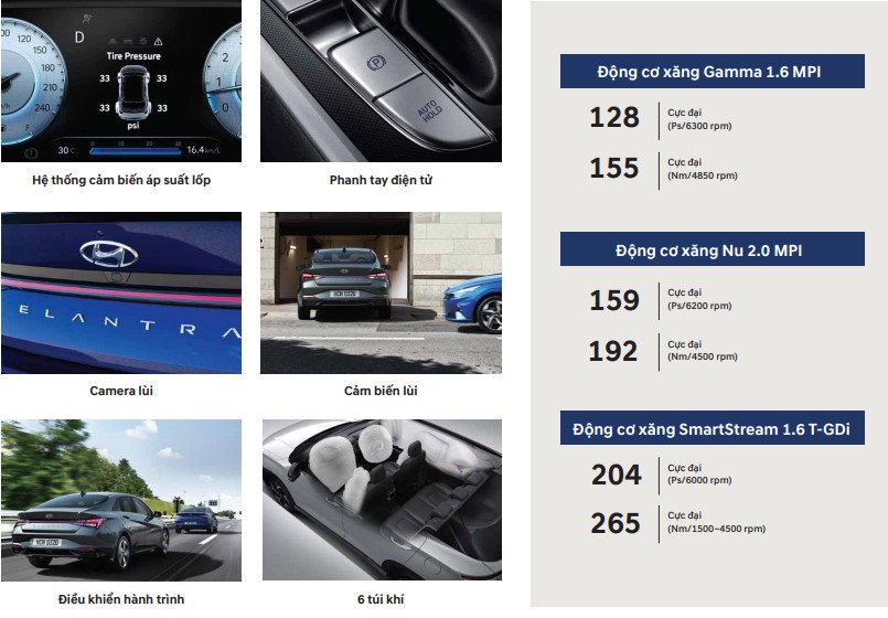 Hyundai Elantra 2022 - CHẤT NGÔNG KHÁC BIỆT
