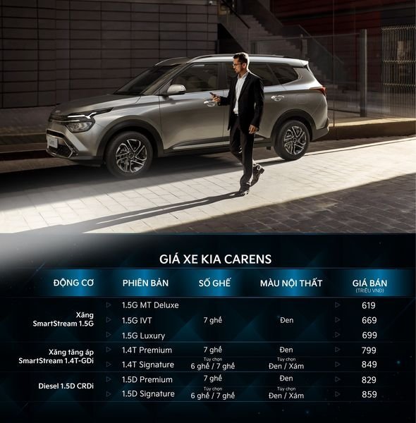 Kia Carens 2022 - Kia Carens 2022 số sàn tại Khánh Hòa