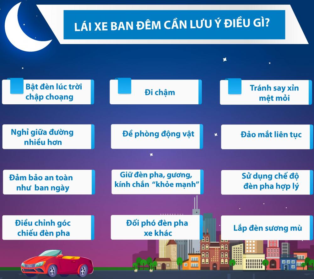 12 lưu ý quan trọng khi lái xe ô tô vào ban đêm 1.