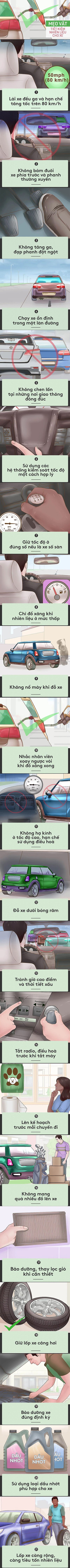 21 thói quen tiết kiệm nhiên liệu ô tô chủ xe cần ghi nhớ.