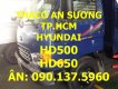 Hyundai HD 500   2016 - TP. HCM Thaco Hyundai HD500 5 tấn, thùng kín, màu xanh, sản xuất mới