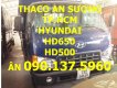 Hyundai HD 500   2016 - TP. HCM Thaco Hyundai HD500 5 tấn, thùng kín, màu xanh, sản xuất mới