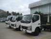 Mitsubishi Canter 2016 - Bán ô tô xe tải Mitsu Canter 1.9 T đời 2016, màu trắng, nhập khẩu