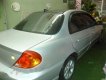 Kia Spectra 2005 - Bán Kia Spectra đời 2005, màu bạc