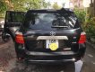 Toyota Highlander   V6  2007 - Bán Toyota Highlander V6 sản xuất 2007, tự động, bản nhập Japan