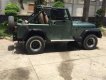 Jeep Wrangler 1995 - Bán ô tô Jeep Wrangler đời 1995, màu xanh lam, xe nhập số tự động 