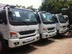 Fuso Fighter FI  2017 - Xe tải Fuso Fighter FI tải trọng 7.2 tấn- tổng tải 12 tấn, nhập khẩu mới 100%