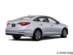 Hyundai Sonata 2017 - Cần bán xe Hyundai Sonata đời 2017, màu trắng, nhập khẩu nguyên chiếc