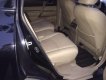Toyota Highlander Limited 3.5 AWD 2008 - Cần bán lại xe Toyota Highlander Limited 3.5 AWD đời 2008, màu đen, xe nhập, giá chỉ 795 triệu