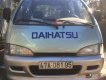 Daihatsu Citivan 2000 - Bán Daihatsu Citivan đời 2000, màu xanh lam