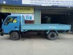 Hyundai Mighty 1996 - Cần bán Hyundai Mighty 1996, màu xanh lam, nhập khẩu, 85tr