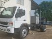 Genesis 2018 - Mua bán xe tải Fuso Canter 1.9 tấn Nhật Bản tại Bà Rịa Vũng Tàu