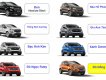 Ford EcoSport 2018 - Bán xe Ford EcoSport 2018 1.5L (xe cao cấp). Giá xe chưa giảm - Liên hệ nhận giá xe rẻ nhất: 0931.957.622 -0913.643.081