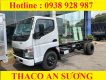 Mitsubishi Canter 2017 - Bán xe tải Mitsubishi Fuso Canter 4.7 tải trọng 2 tấn vào thành phố, đời 2017