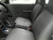 Kia CD5 2003 - Bán Kia CD5 sản xuất 2003, màu trắng giá cạnh tranh
