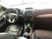 Kia Sorento MT 2.2L 2WD 2009 - Bán Kia Sorento MT 2.2L 2WD đời 2009, màu bạc, xe nhập giá cạnh tranh