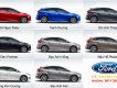 Ford Focus  1.5L Titanium AT - 4D 2018 - Bán xe Ford Focus Titanium đời 2018, màu xanh, 745tr, LH: 0918889278