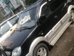 Mitsubishi Jolie SS 2007 - Bán Mitsubishi Jolie SS sản xuất năm 2007, màu đen