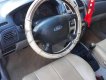 Ford Laser GHIA 1.8 MT 2003 - Bán Ford Laser GHIA 1.8 MT năm 2003, màu đen, giá 200tr