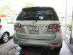 Toyota Fortuner 2.7V 2015 - Bán Toyota Fortuner 2.7V năm sản xuất 2015, màu bạc, 850 triệu