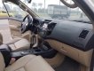 Toyota Fortuner V Sportivo 2015 - Bán Toyota Fortuner V Sportivo đời 2015, màu trắng