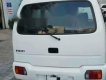 Suzuki Wagon R MT  2005 - Cần bán xe Suzuki Wagon R+ số sàn đời 2005, xe chạy cực kỳ ổn định