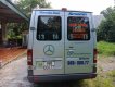 Mercedes-Benz Sprinter 311 2005 - Bán Mercedes Sprinter 311 đời 2005, màu bạc, nhập khẩu nguyên chiếc, giá chỉ 258 triệu