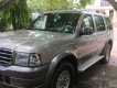 Ford Everest LS 2006 - Bán ô tô Ford Everest Ls năm 2006, màu xám, nhập khẩu