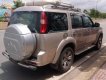 Ford Everest 2009 - Bán ô tô Ford Everest sản xuất năm 2009