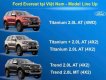 Ford Everest 2.0 biturbo 2018 - Quảng Trị Ford bán Ford Everest 2.0 Titanium + đời 2018, full option ký chờ - LH 0974286009 hủy hợp đồng trả lại cọc